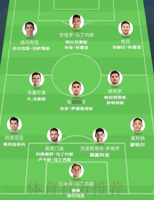 本届世界杯阿根廷德布劳内赛事预测权威解读 本届世界杯阿根廷德布劳内赛事预测权威解读