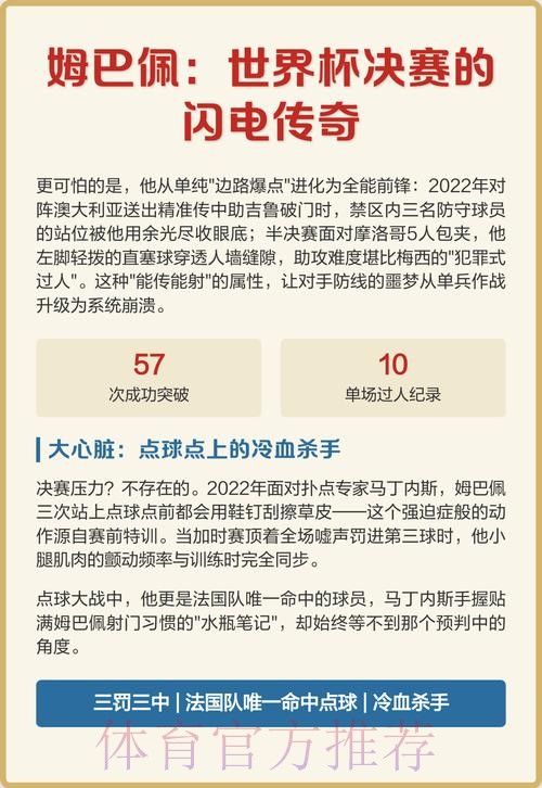 本届世界杯克罗地亚姆巴佩赛事预测全解析 本届世界杯克罗地亚姆巴佩赛事预测全解析