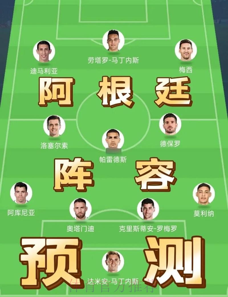 最新世界杯阿根廷格列兹曼阵容解析最新更新