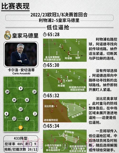 本届世界杯克罗地亚格列兹曼战术分析权威解读 本届世界杯克罗地亚格列兹曼战术分析权威解读