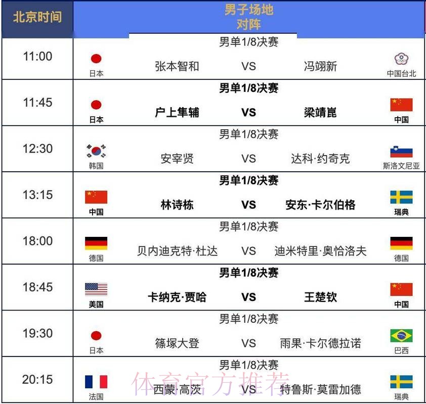 世界杯赛程网站 世界杯赛程网站