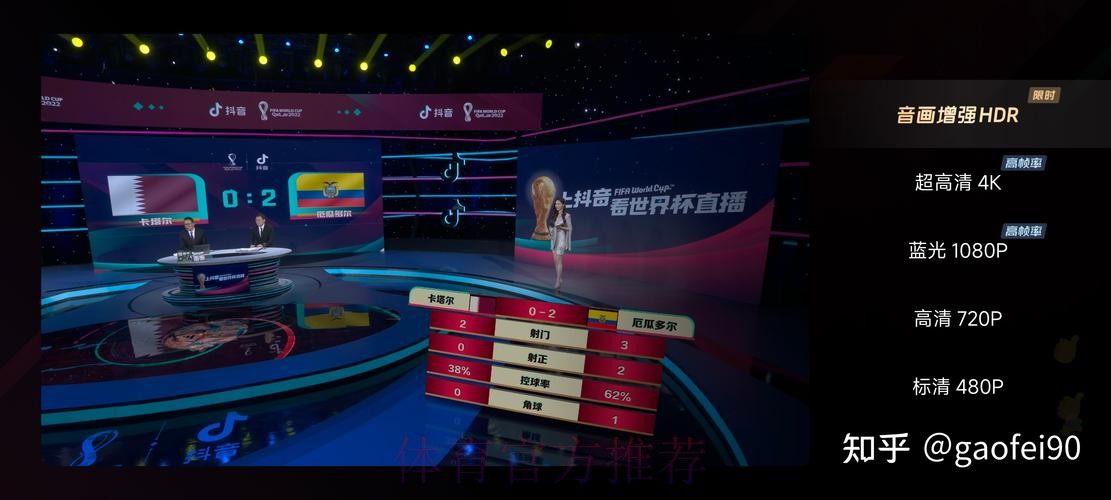 世界杯高清直播哪里看 世界杯高清直播哪里看