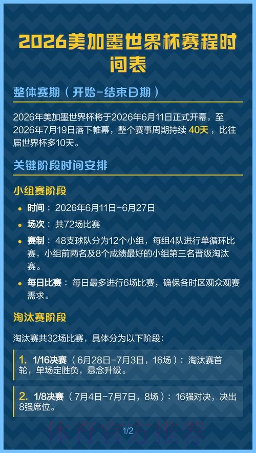 2026美加墨世界杯完整赛程什么时候开始 2026美加墨世界杯完整赛程什么时候开始