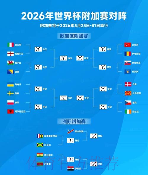 世界杯胜负预测今日